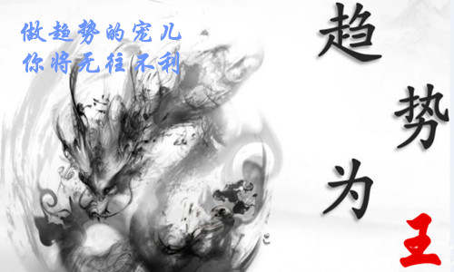 言复易：黄金投资亏损高位被套如何解！止损盈利有方法！