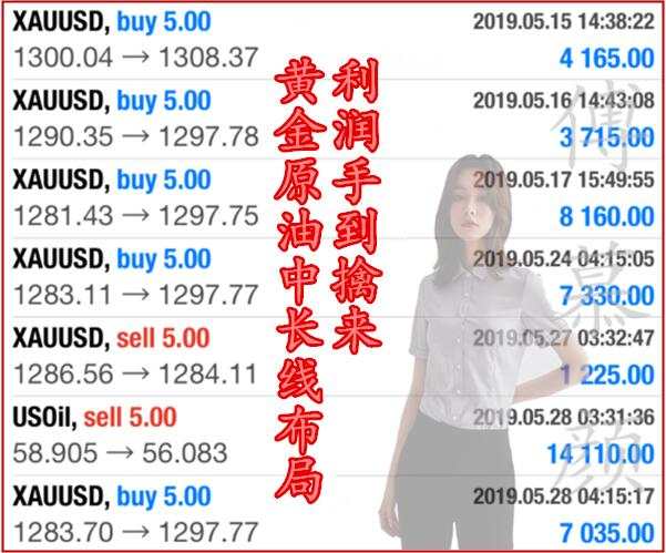 胡可珊：7.8黄金现价单单止盈，精准策略为你保驾护航