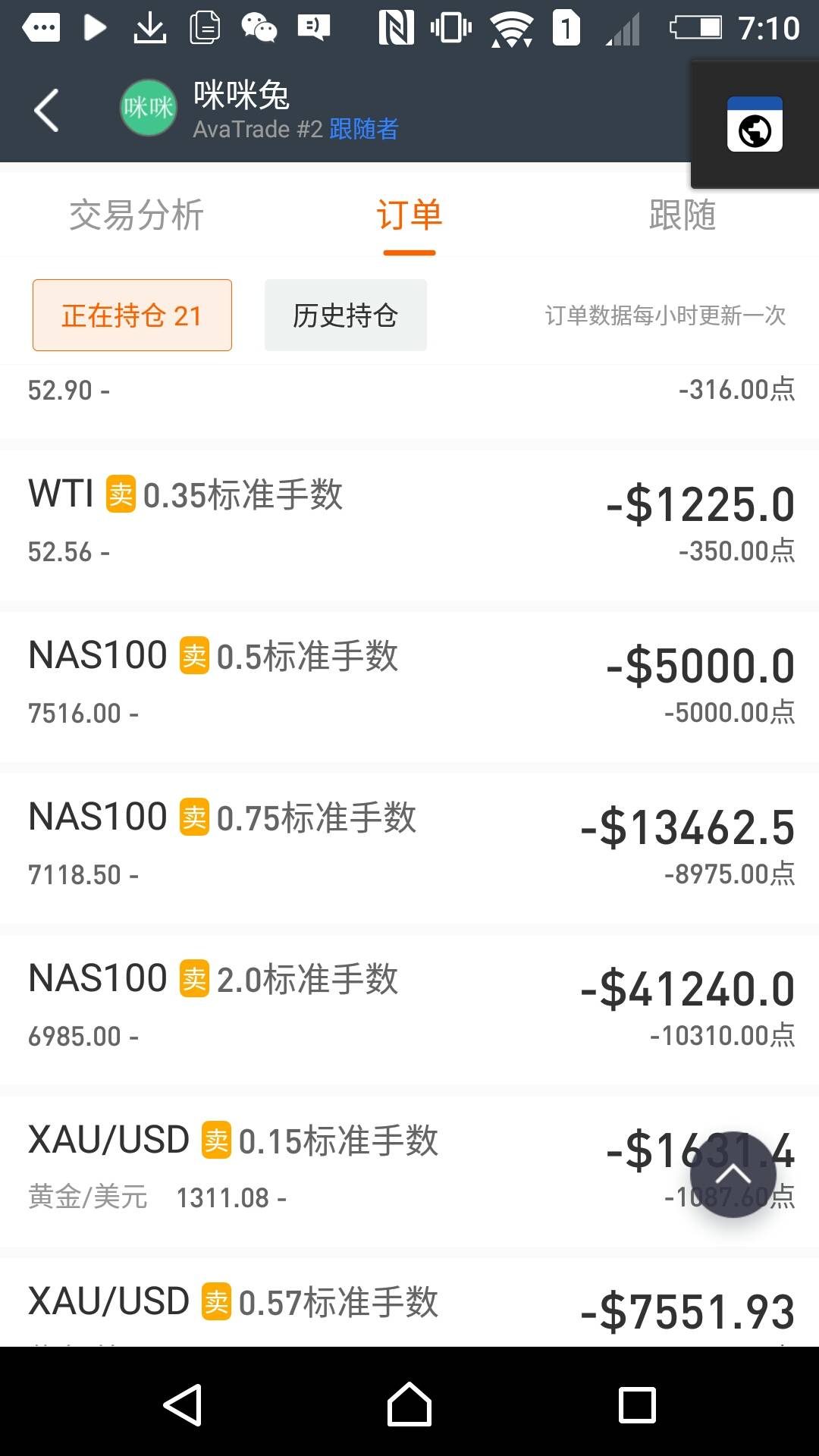 feed image