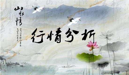 7.11黄金震荡，现价1424空！原油回调多看新高！黄金深套低位空？一单拉爆？意研在线解答！