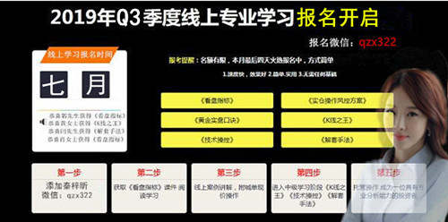 秦梓昕：美联储降息对黄金有什么影响？后市黄金行情是涨还是跌？
