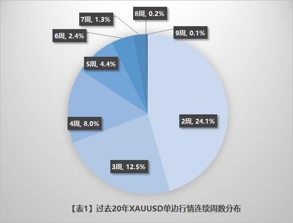 #年中盘点征文选秀# 如何与马丁谈恋爱