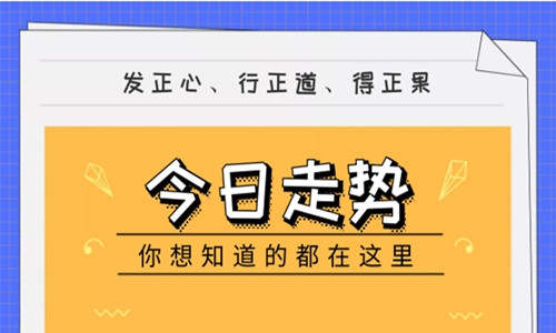 7.9黄金还会跌吗？原油还会涨吗？7.9黄金原油午夜走势分析
