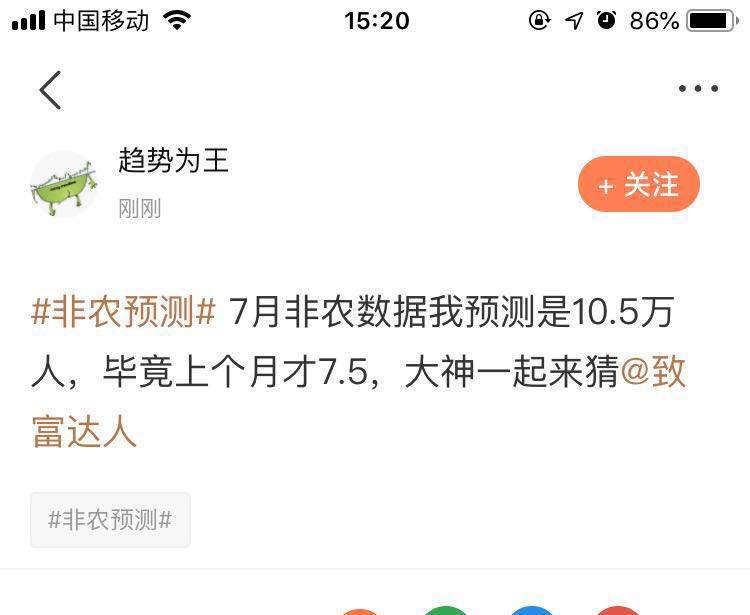 8年经历告诉你非农数据的隐藏“秘密”