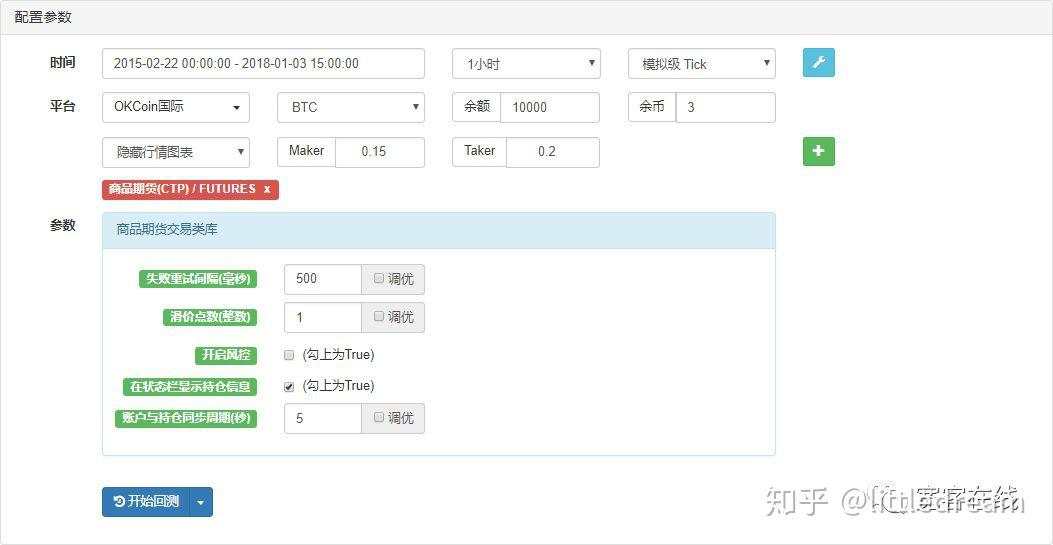 论蜡烛图技术在实际应用中的局限性(附策略源码)