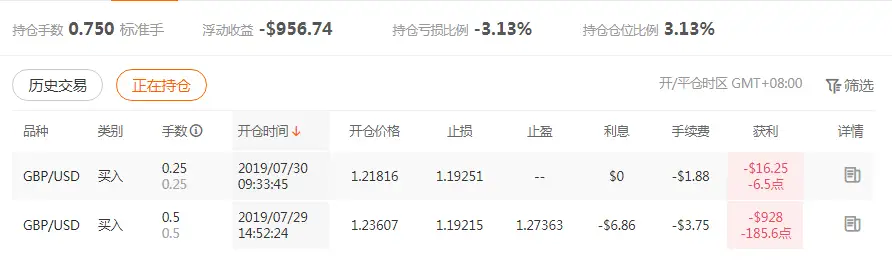 他们不是魔鬼交易员
