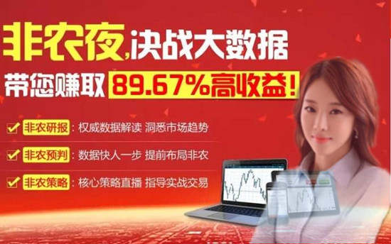 秦梓昕：7.5非农重磅来袭，精准操作建议全网公开布局！