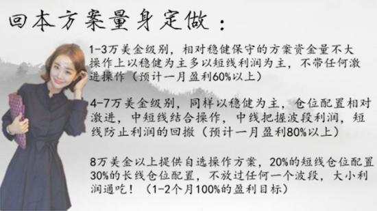 康静：7.15黄金1410多！现价先看12点利润！