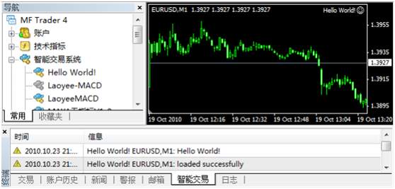 从零开始学MT4编程（二）