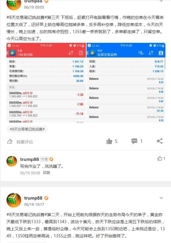 【8天交易笔记挑战赛】开奖啦！报名第二期有更多好礼！