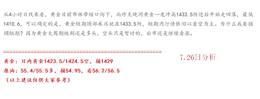 唐长佬：7/29本周美联储利率决议，黄金决战时刻