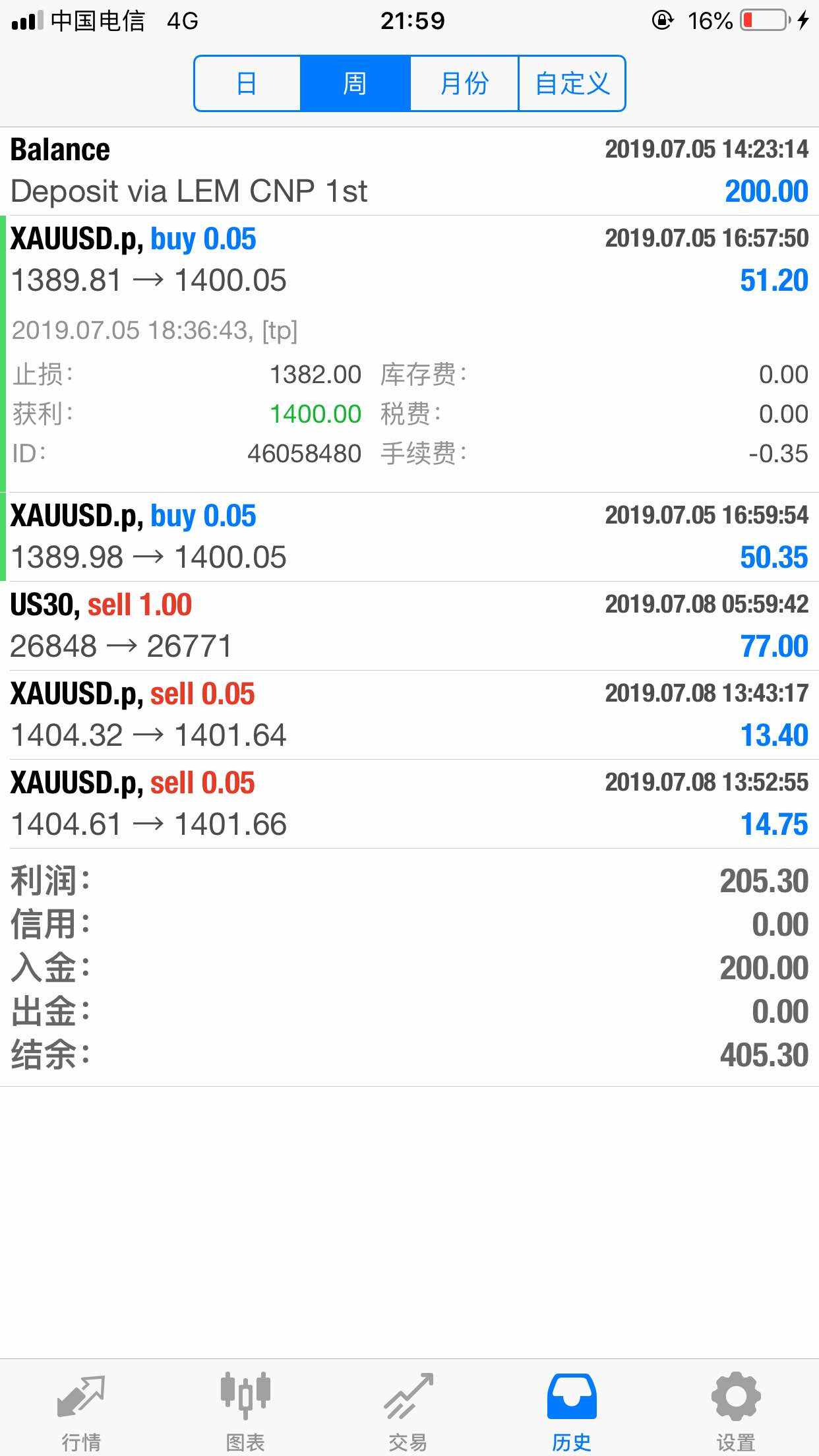 feed-image-2