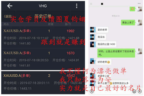 夏钧姗：炒黄金亏钱了该怎么办？如何赚回本钱！