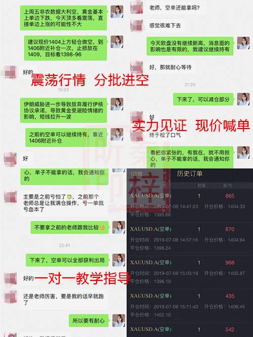 秦梓昕：两位联储官员夜间搅局!后市黄金行情是涨是跌？
