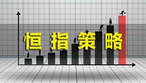 踏浪点神：期货交易除了止损还有这些