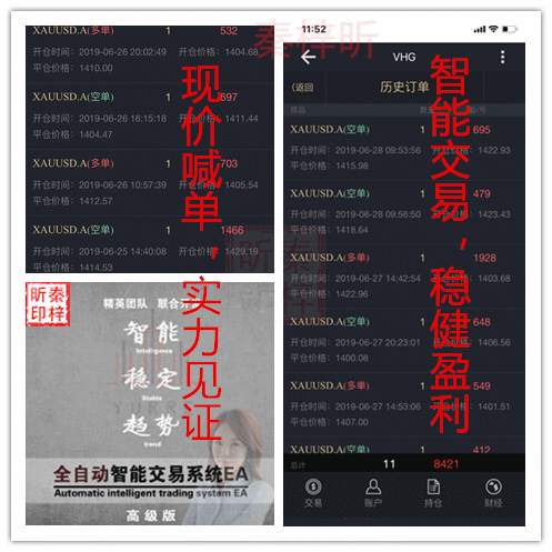 秦梓昕：7.5黄金周线收官备战非农，附非农行情做单技巧！