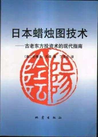 推荐 理由 外汇市场 书籍 了解 分析