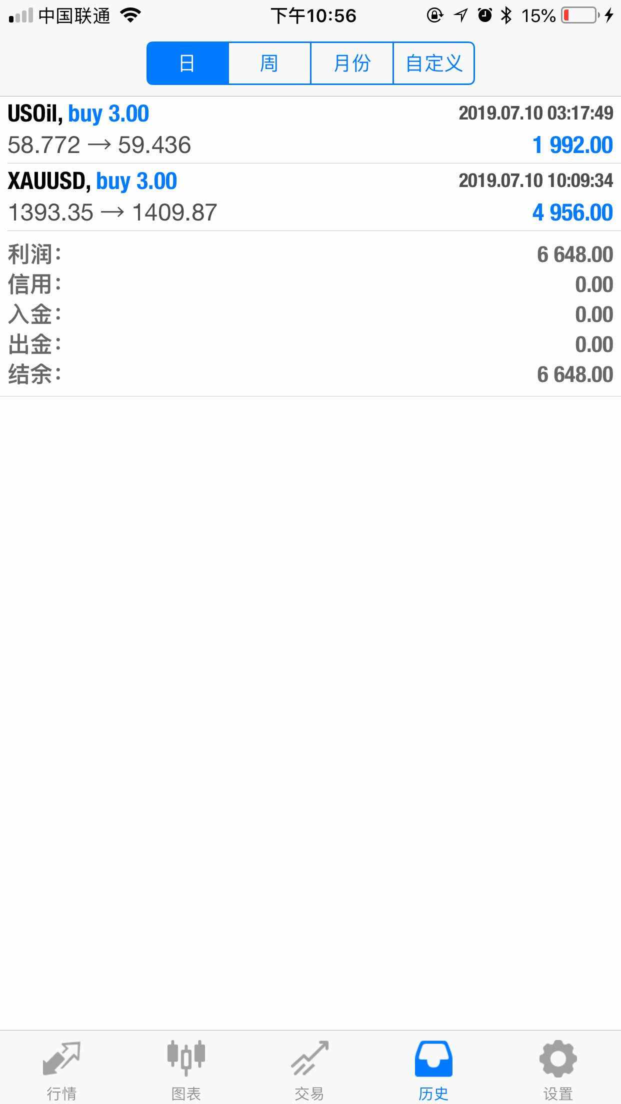 feed-image-0