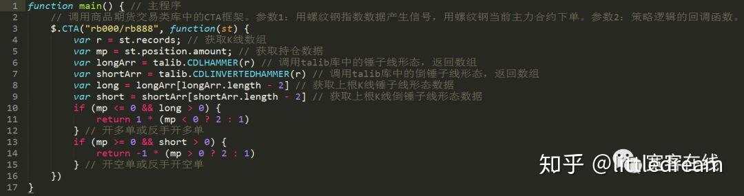 论蜡烛图技术在实际应用中的局限性(附策略源码)