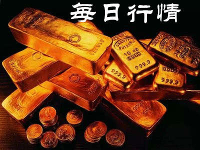 7.2想谈盈利，先谈止损，黄金基本止损操作