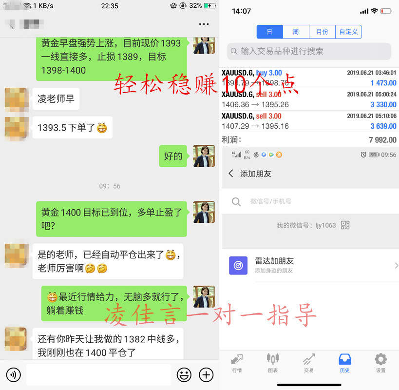 ​凌佳言：7.2黄金投资亏损的人都不会有的交易心态