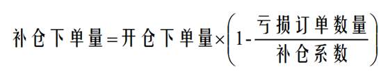 从零开始学MT4编程（五）