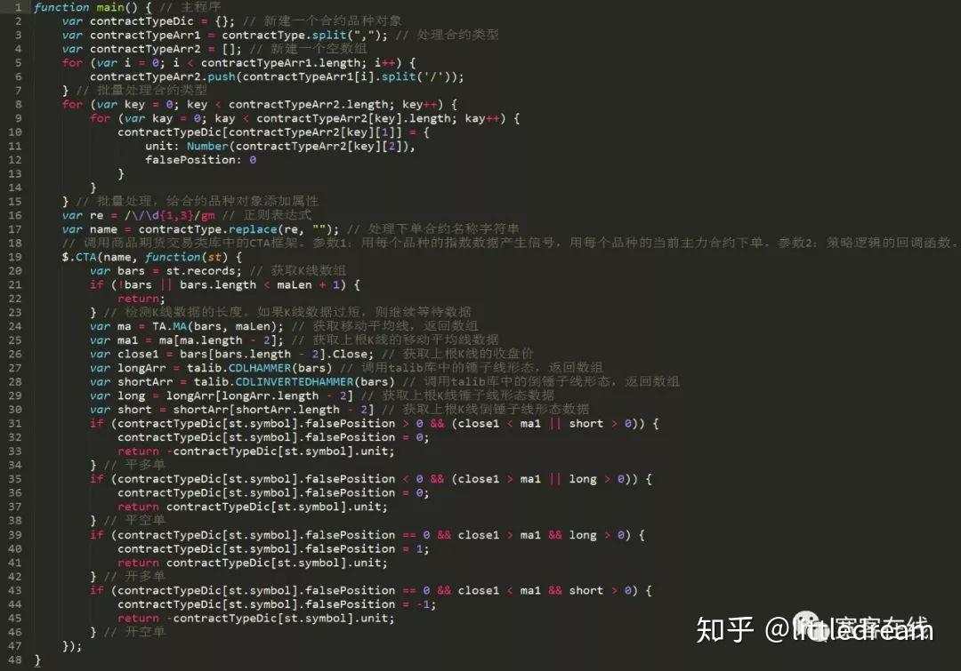 论蜡烛图技术在实际应用中的局限性(附策略源码)
