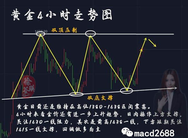 徐荟瑛：7.11黄金、7.11黄金、7.11黄金