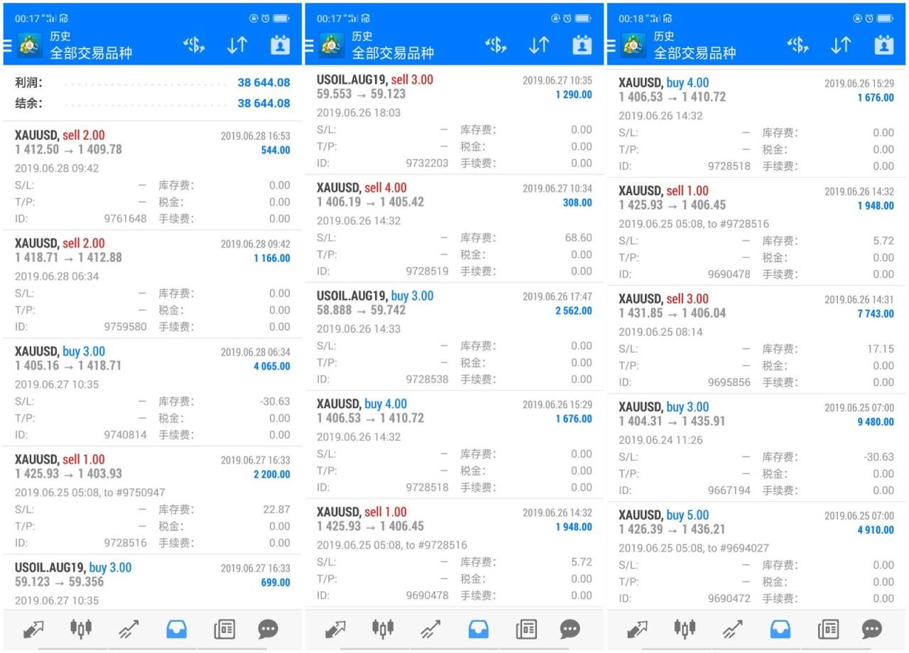 戴鑫伟：7.11黄金投资亏损怎么办？还有机会赚回来吗？