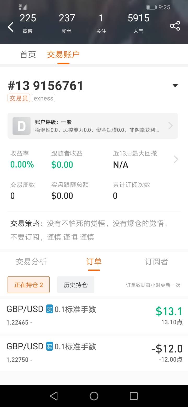 feed image