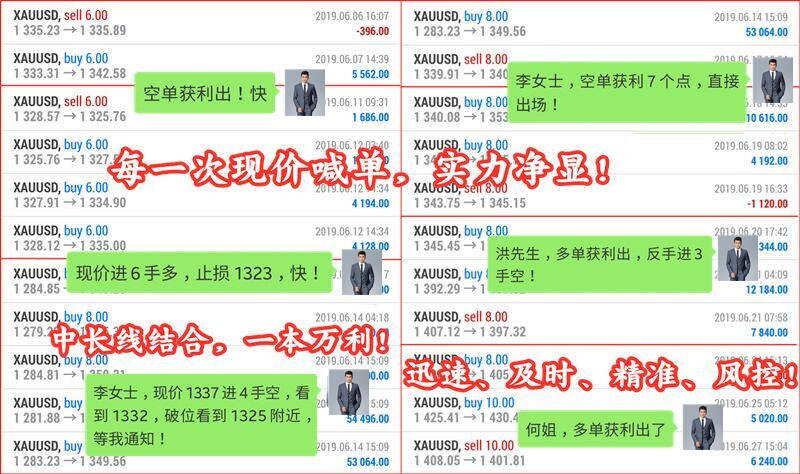 慕有铁：黄金投资既然亏损已成定局，何不借非农一夜回本？