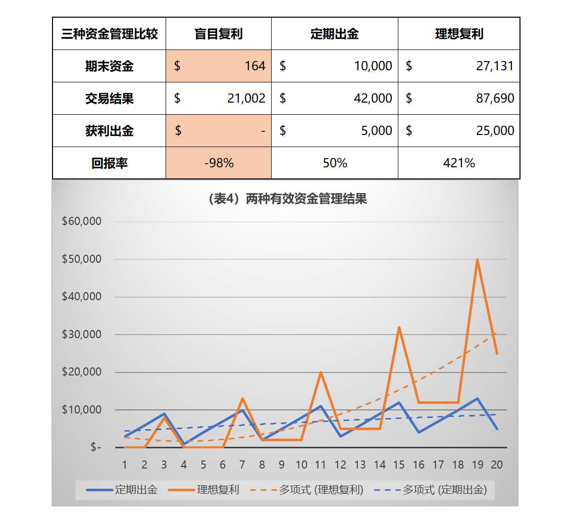 #年中盘点征文选秀# 如何与马丁谈恋爱