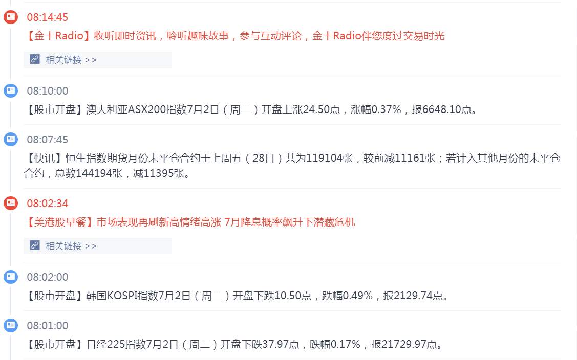 云杰恒指：7.2恒指期货早盘思路