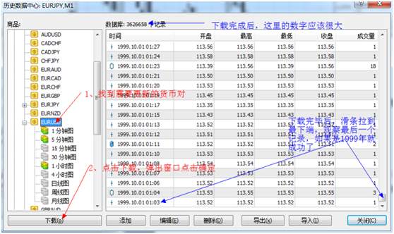 从零开始学MT4编程（二）