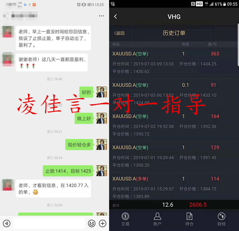 凌佳言：7.8黄金投资亏损怎么办，黄金投资如何回本?