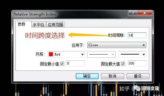 怎么正确使用RSI?-RSI的使用详解