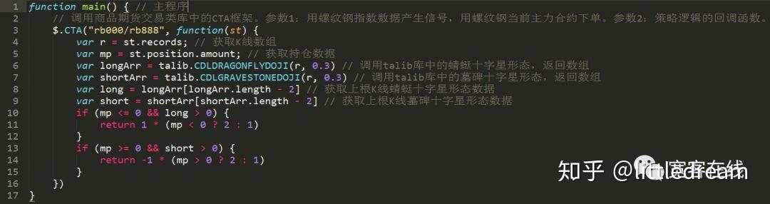 论蜡烛图技术在实际应用中的局限性(附策略源码)