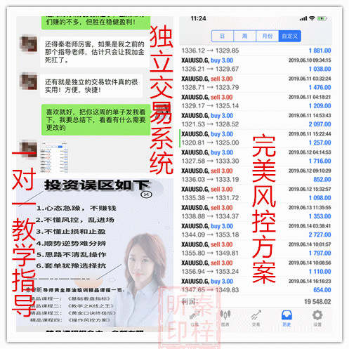 秦梓昕：黄金投资新手攻略，赚大赔小不再存在！