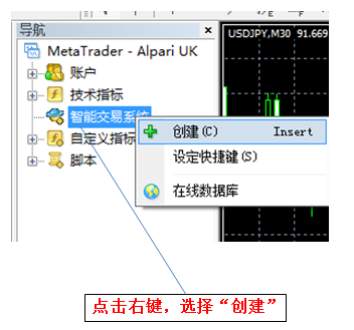 从零开始学MT4编程（二）