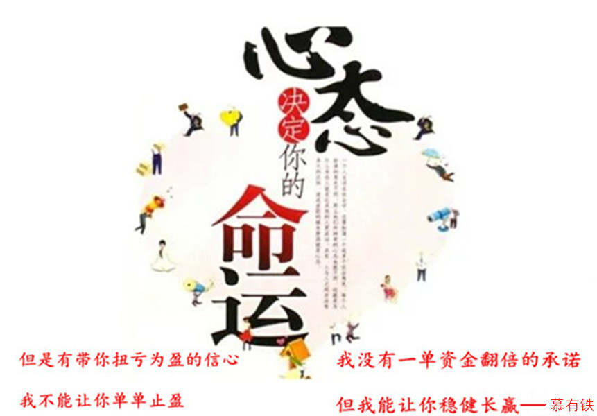 慕有铁：金价受G20峰会影响预期降温,如何克服恐惧心态？
