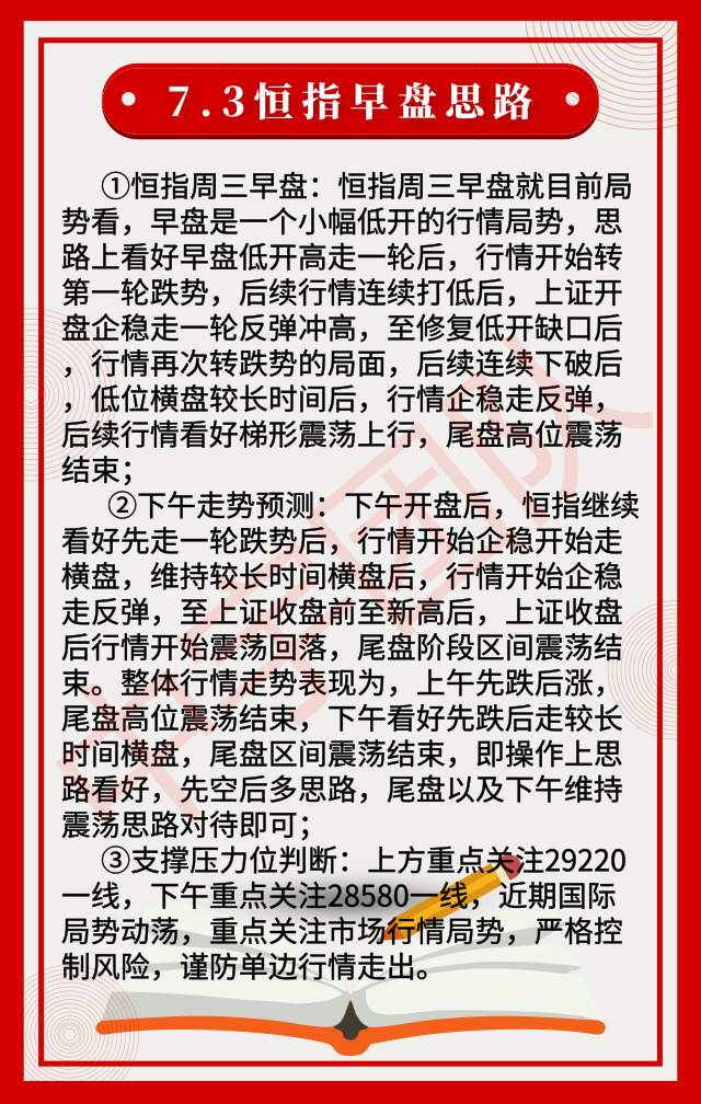 7.3恒指早盘思路| 外围风险仍存 港股整固机会较高