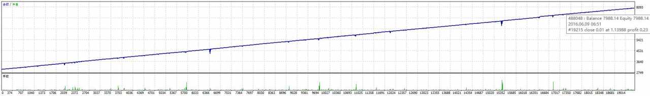 feed-image-0