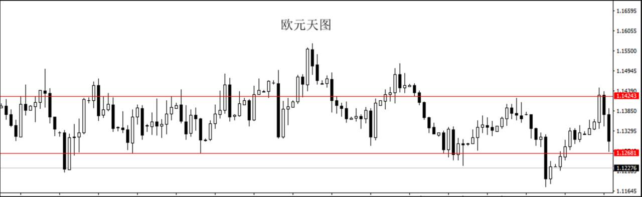 适用所有品种的交易法则：不懂这三步曲 看出了99%的交易信号还是赚不到钱！