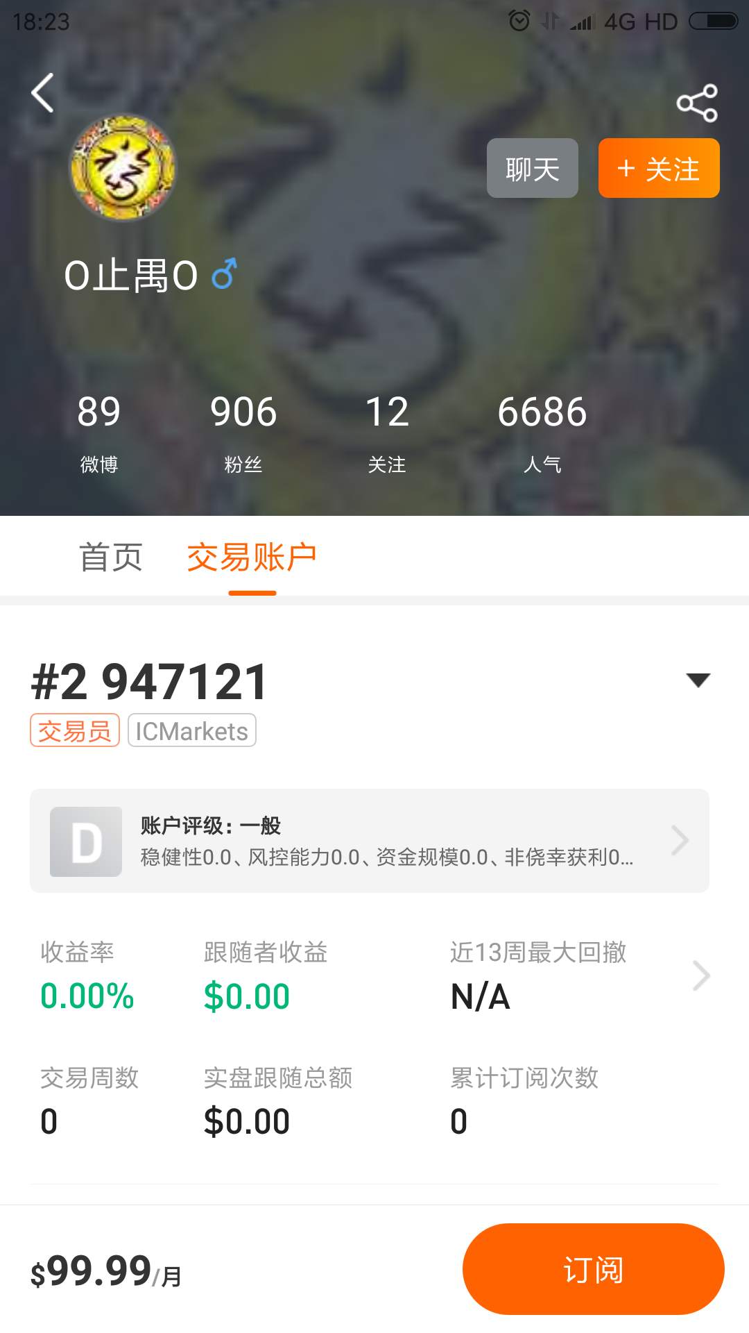 feed image