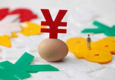 恒指期货：K线能让你获得什么？
