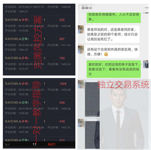 慕有铁：炒黄金非农如何盈利？学会这七点技巧盈利还难吗？