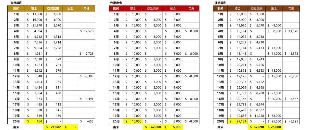 #年中盘点征文选秀# 如何与马丁谈恋爱