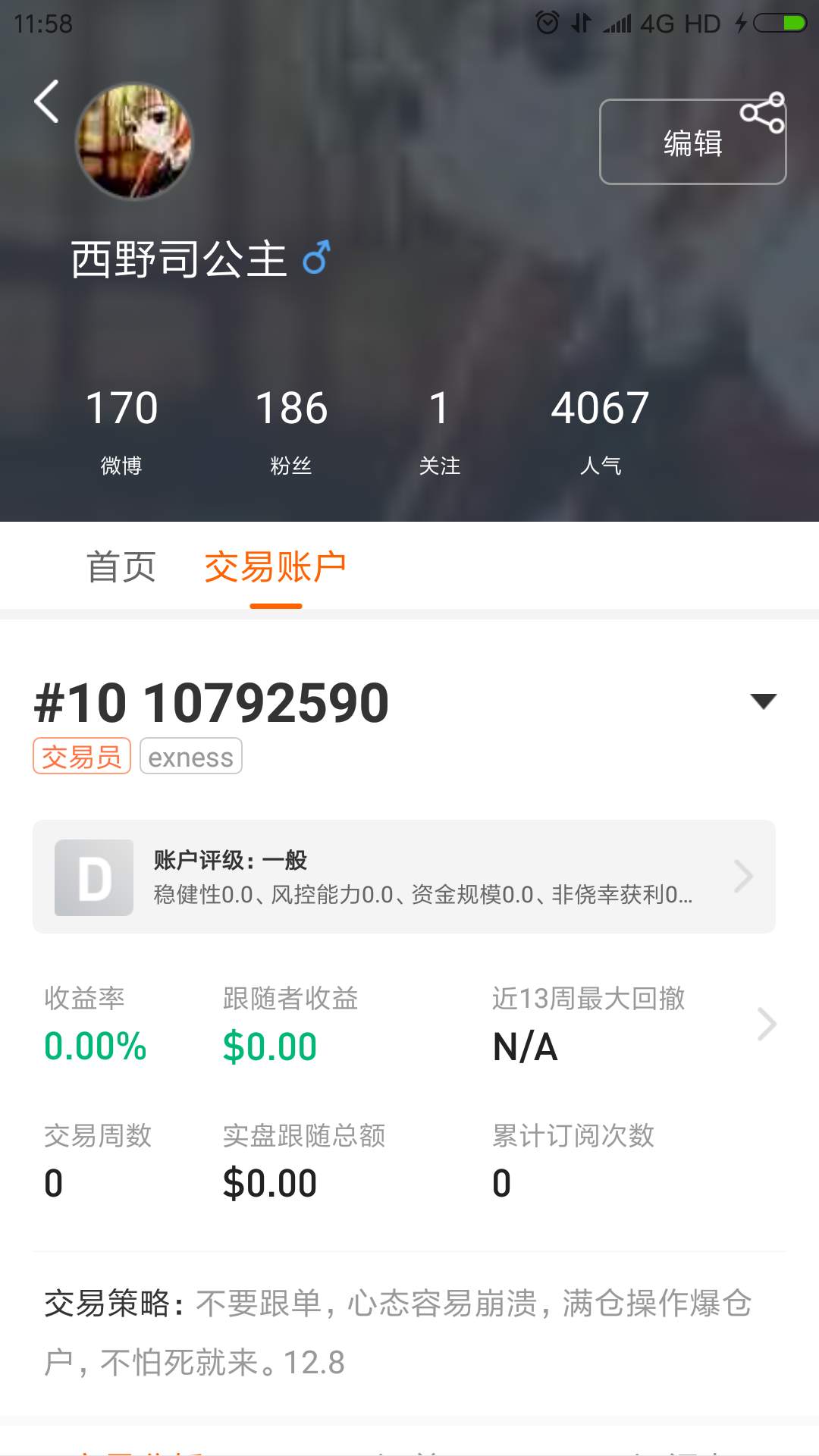 feed image