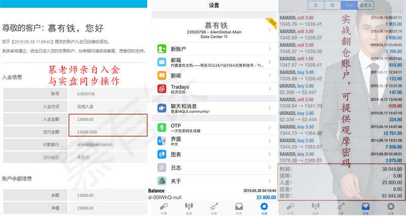 慕有铁：炒黄金的投资原理与投机方法，盈利技巧和避免亏损！