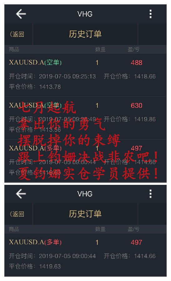 夏钧姗：非农数据对今日黄金有什么影响？如何提前布局！
